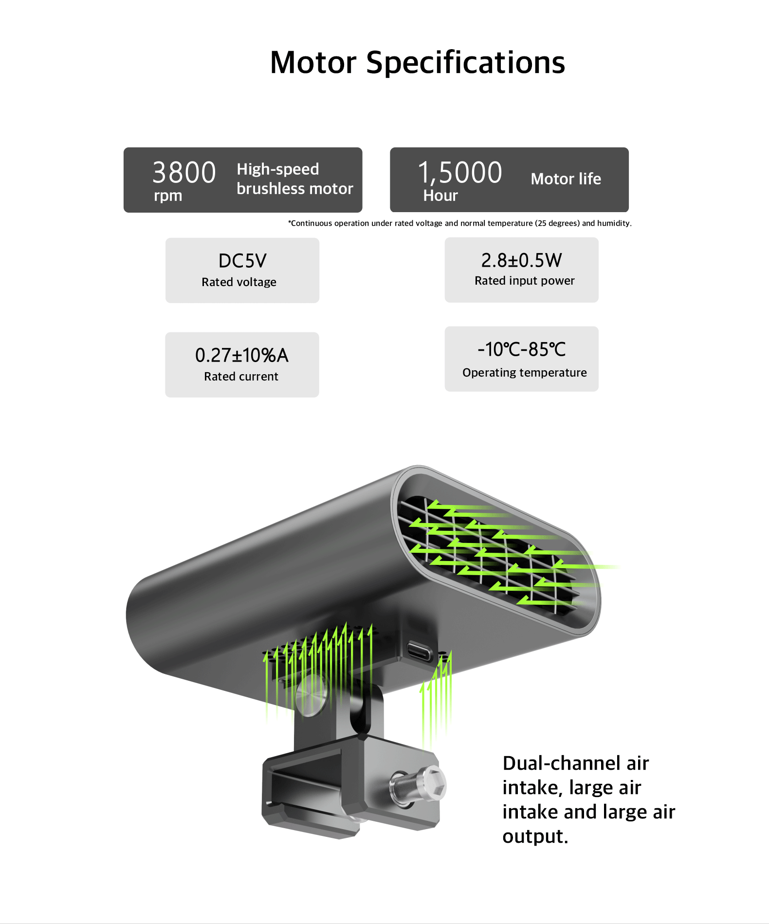 CHIHIROS Cooling Fan by ivenbetta