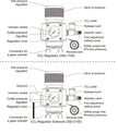 Chihiros CO2 Regulator Solenoid Set by ivenbetta