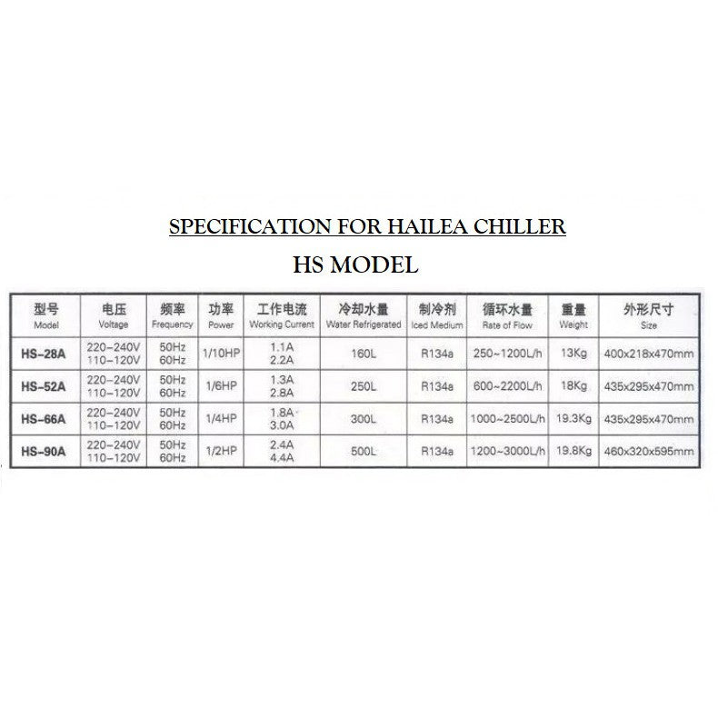 HAILEA HS Series Aquarium Chiller by ivenbetta
