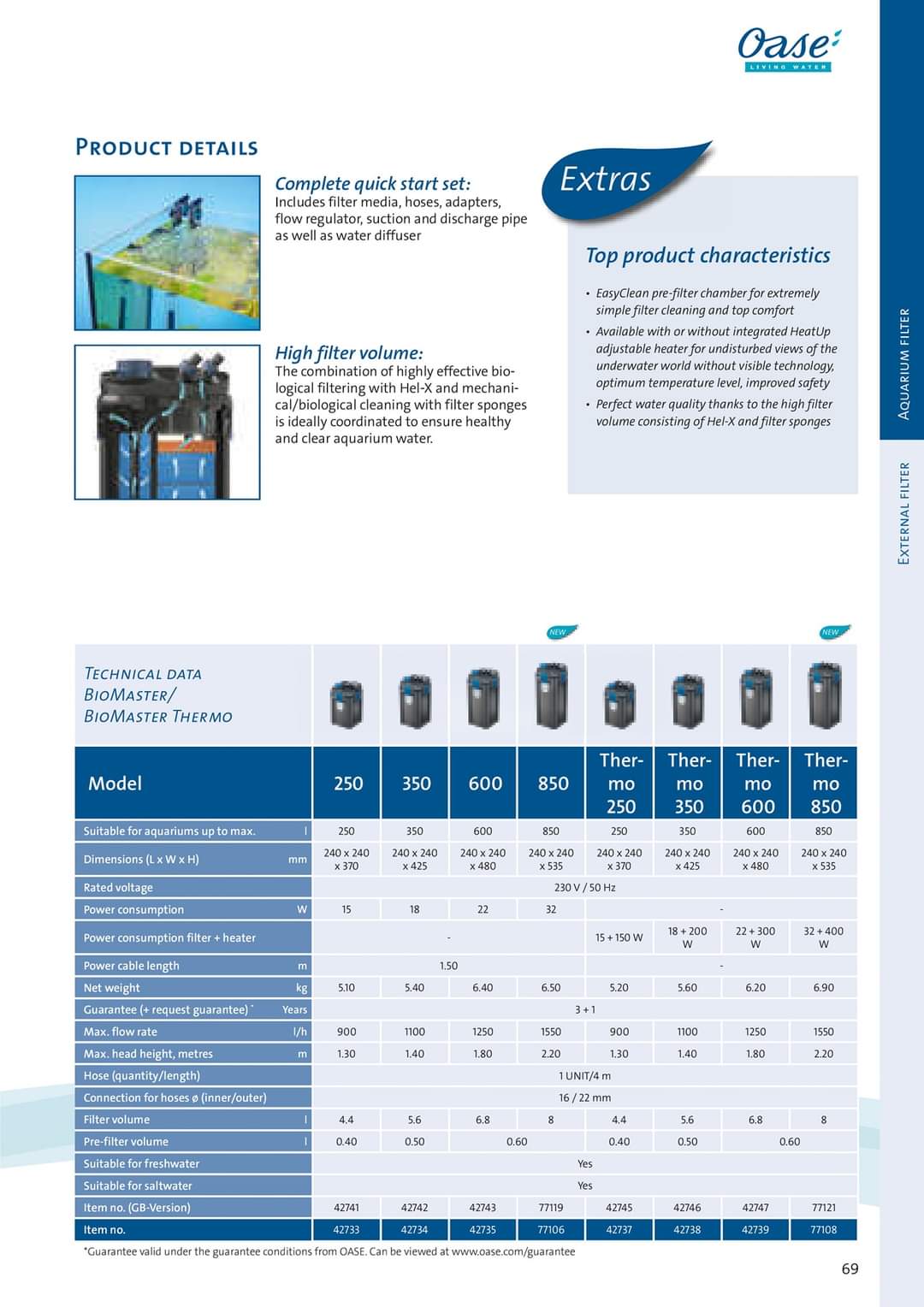 Oase Biomaster 2 (w/ Innovative PreFilter Function)- (250/350/600/850) by Iven Betta