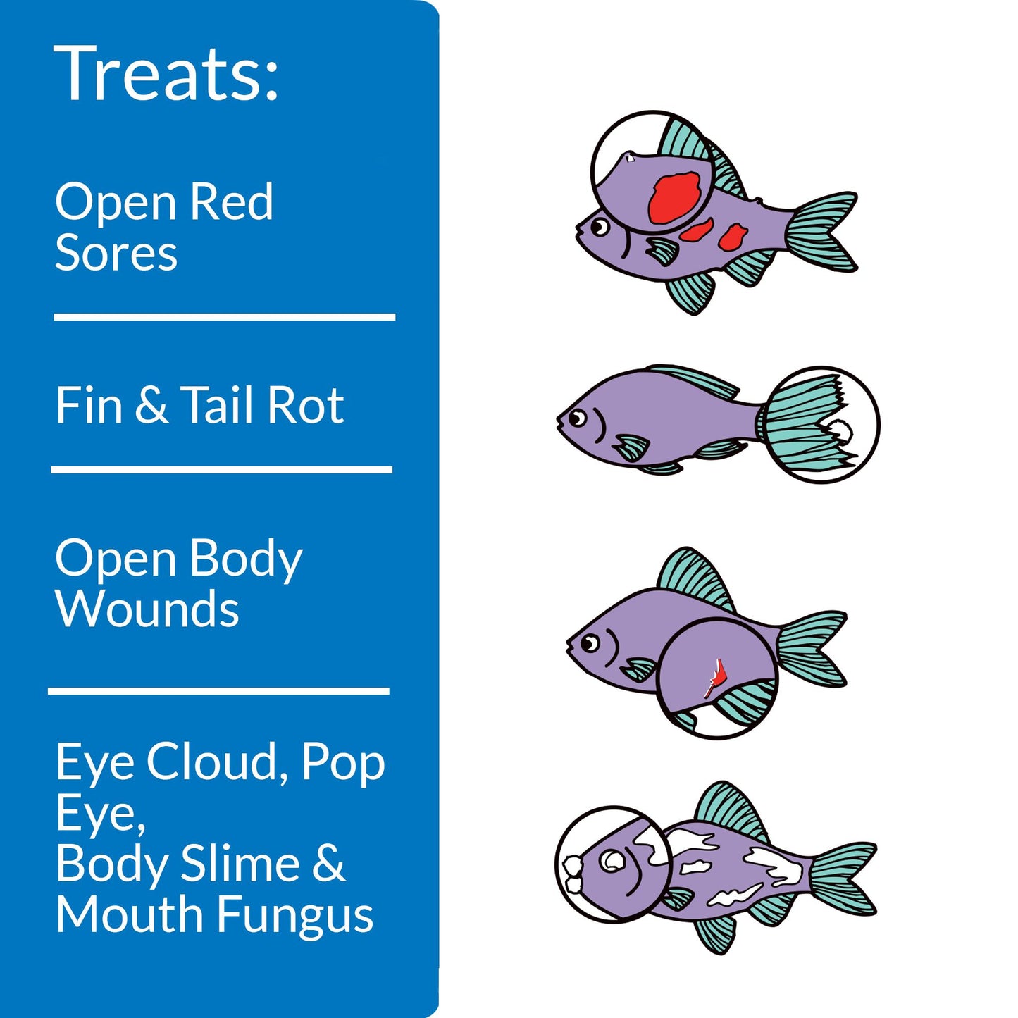 API Melafix by API