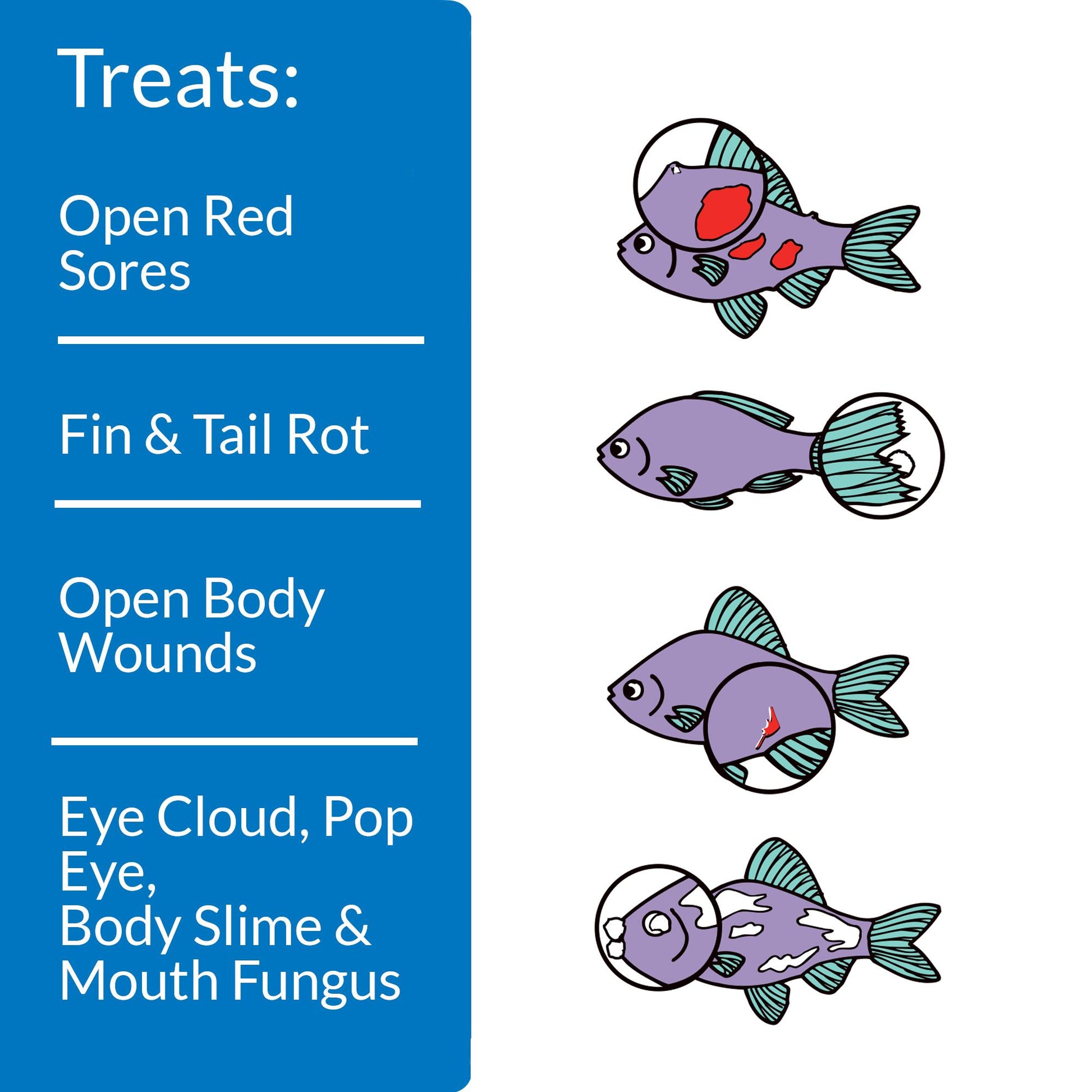 API Melafix by API