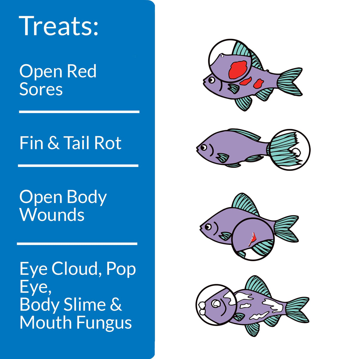 API Melafix by API