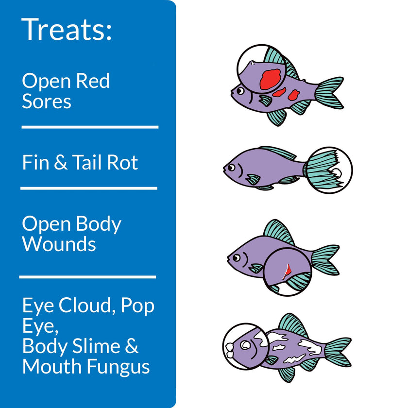 API Melafix by API