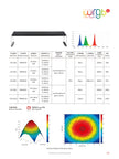 Chihiros WRGBII Series LED Light by ivenbetta
